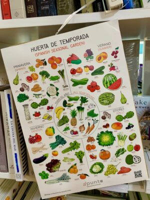 POSTER HUERTA DE TEMPORADA